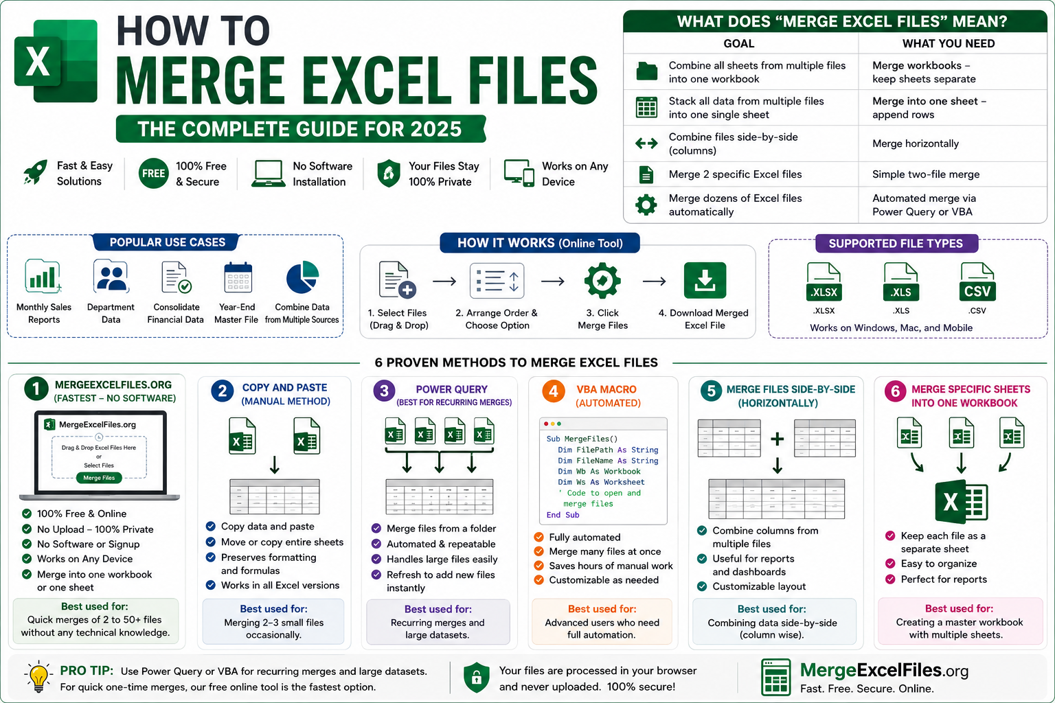 How to Merge Two Excel Files Into One (Every Method Explained)